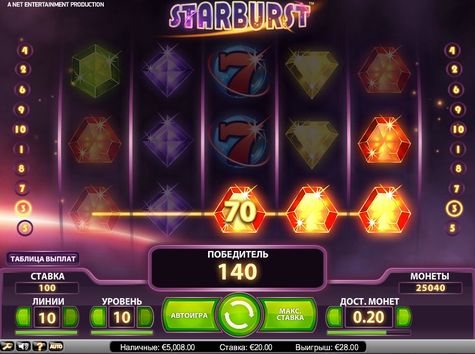 Игровые автоматы в казино New Retro Casino (Новое ретро-казино).